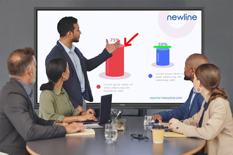 86" Newline Lyra Pro TT-8623QA 4K Interactive Touch Screen